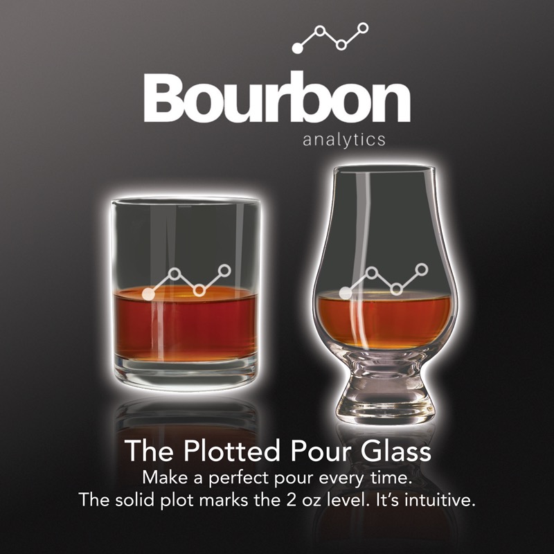 Designed for Bourbon Analytics.